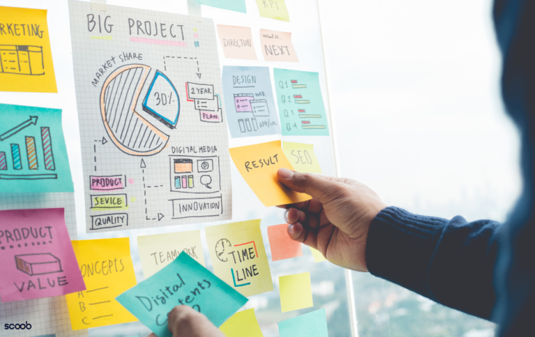 Adverteren op google